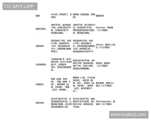 英超激战：AC米兰险胜马竞红牌事件引发全场热议与战术分析